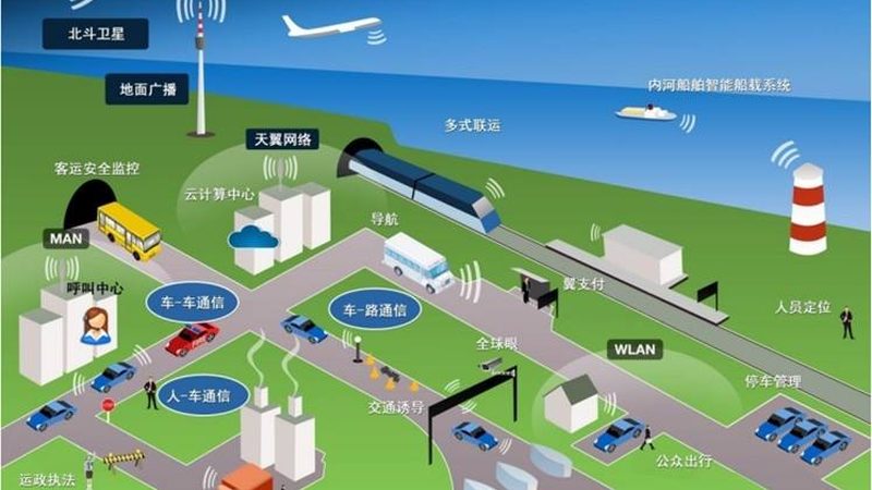 智慧农业网关：农业物联网的枢纽与加盟条件解析