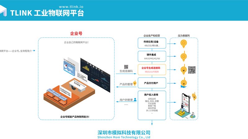 安卓智能终端操作入门：新手必知的五大要点
