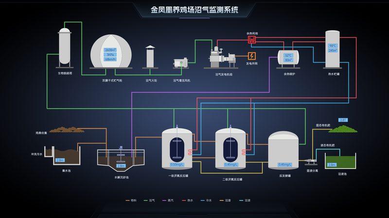 智能设备联网定制，报价几何？揭秘定制化成本构成